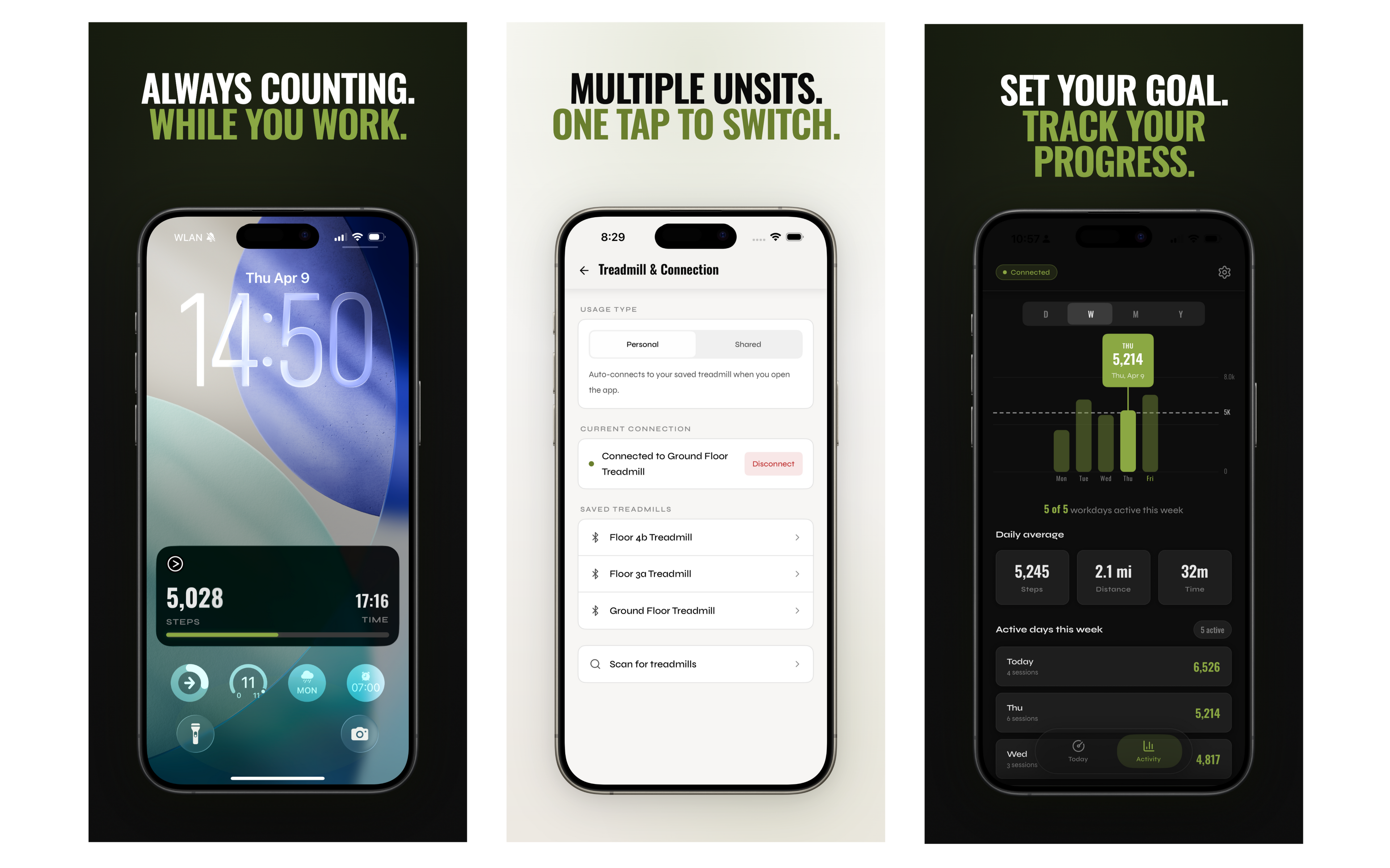 Three smartphone screens displaying different features of the Unsit step tracking app.