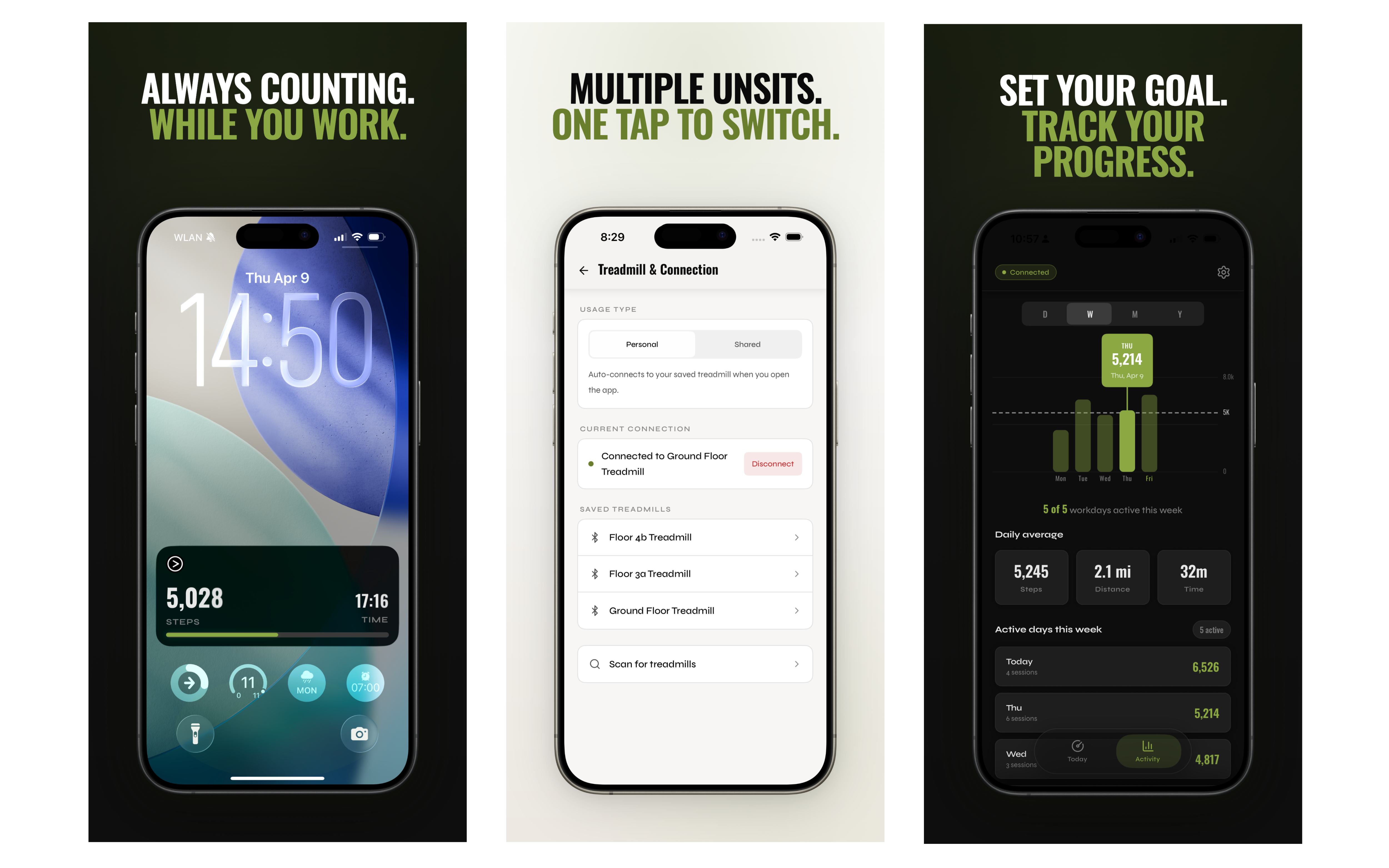 Three smartphone screens displaying different features of the Unsit step tracking app.