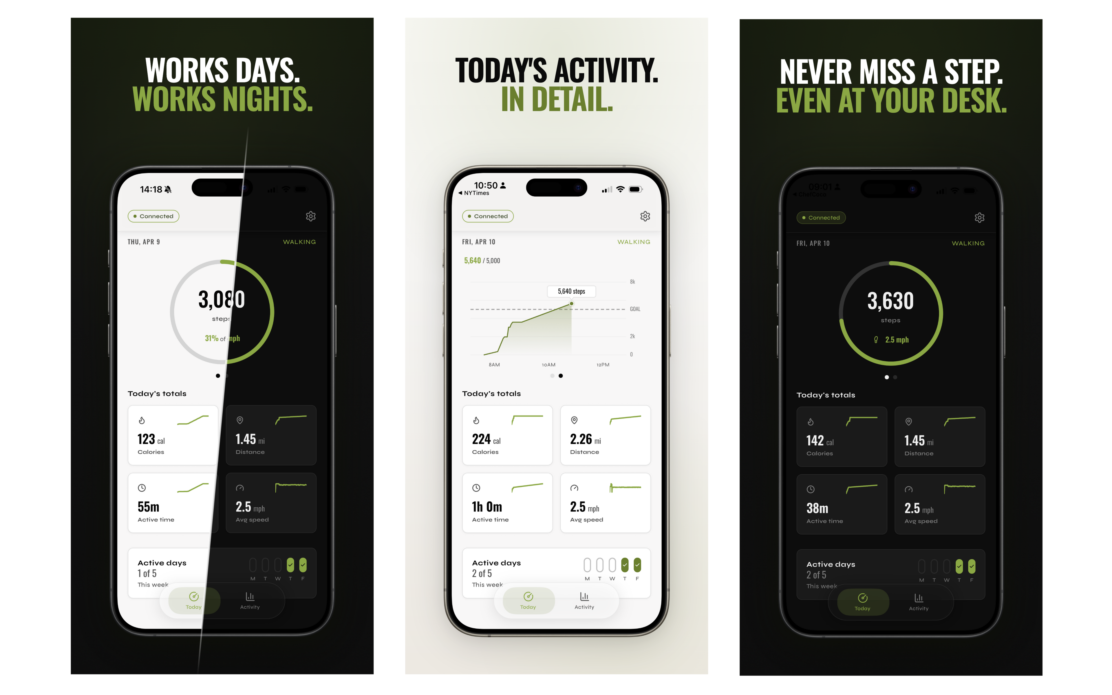 Three smartphone screens displaying features of the Unsit app with fitness and productivity tracking features.
