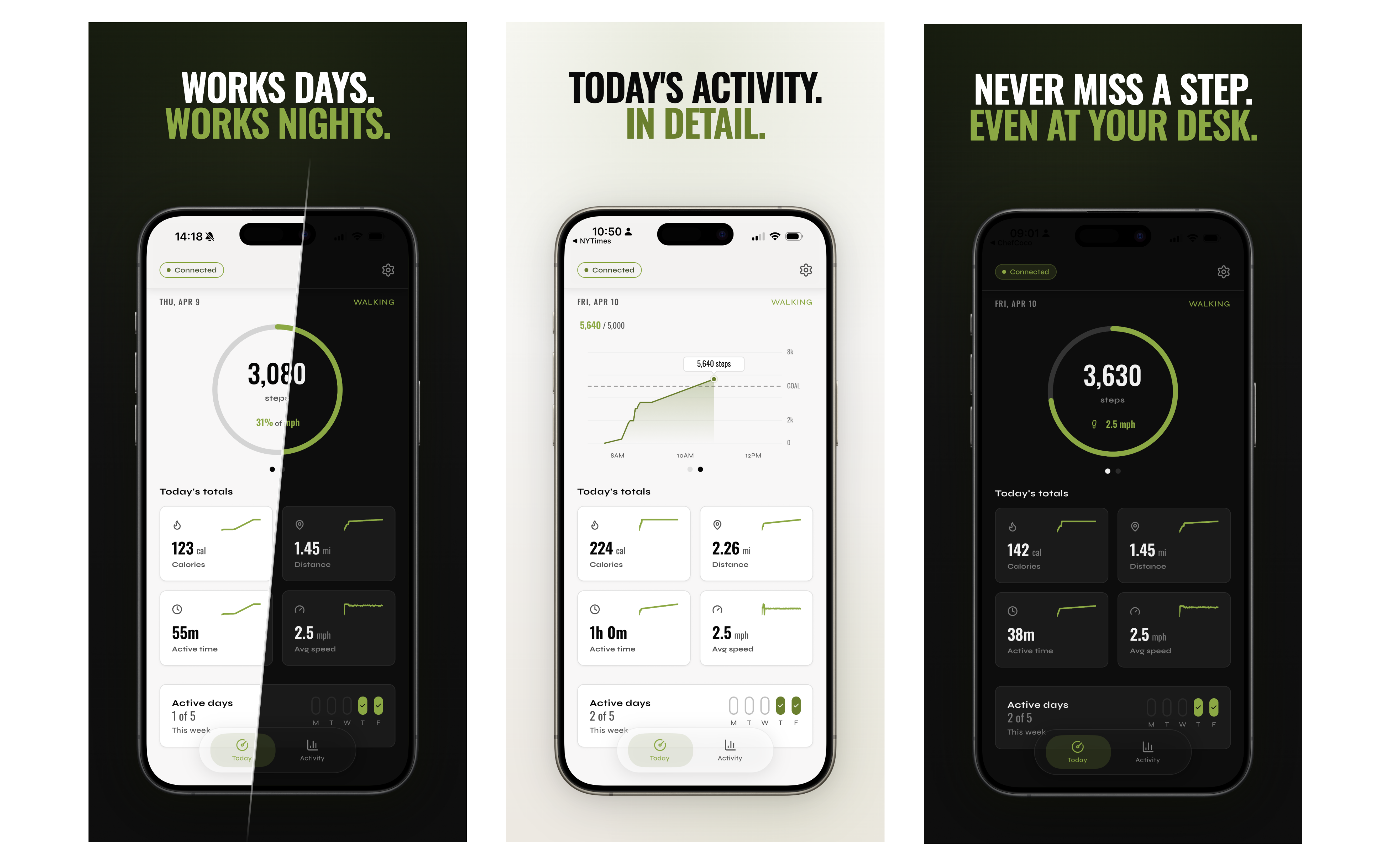 Three smartphone screens displaying features of the Unsit app with fitness and productivity tracking features.