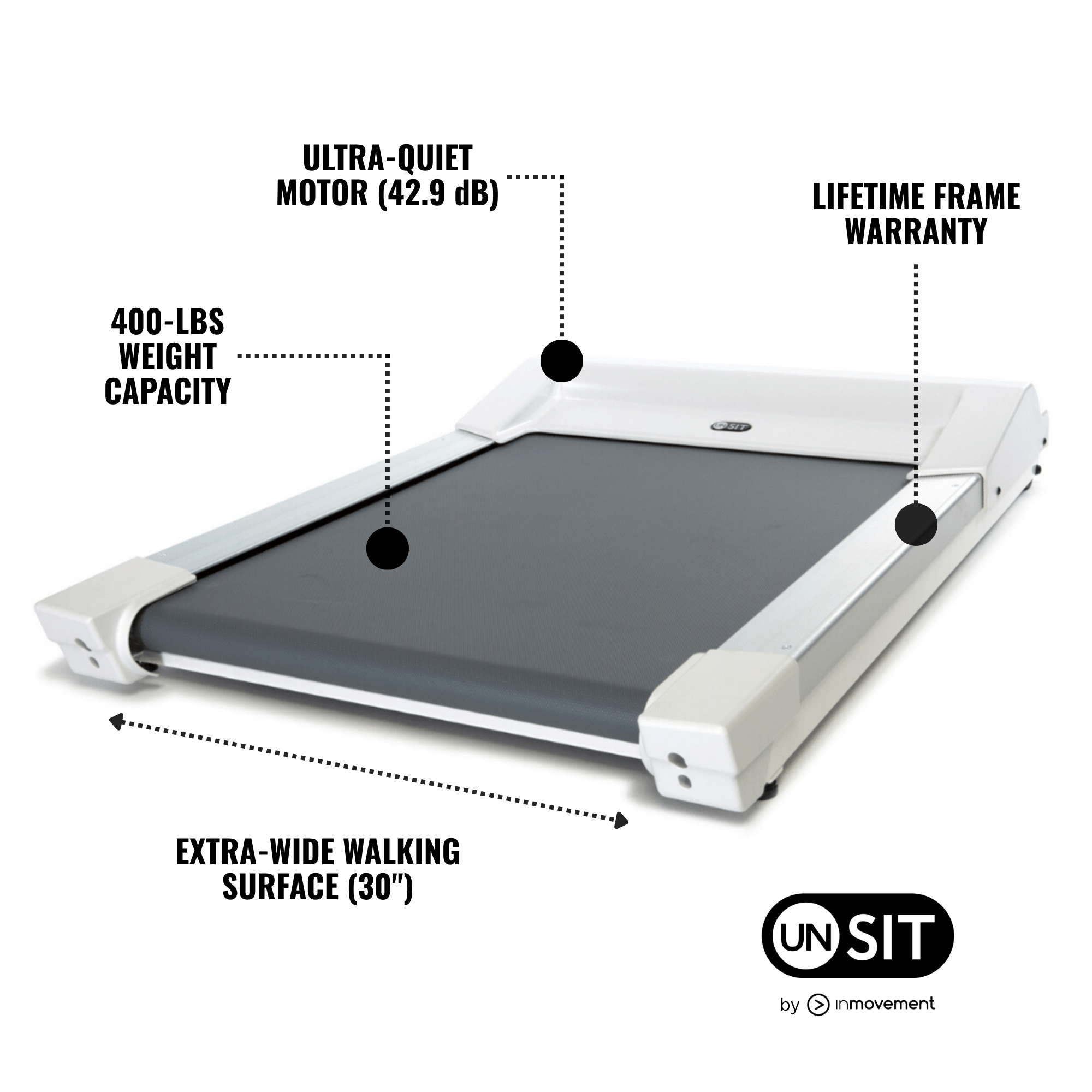 Unsit® Under Desk Treadmill